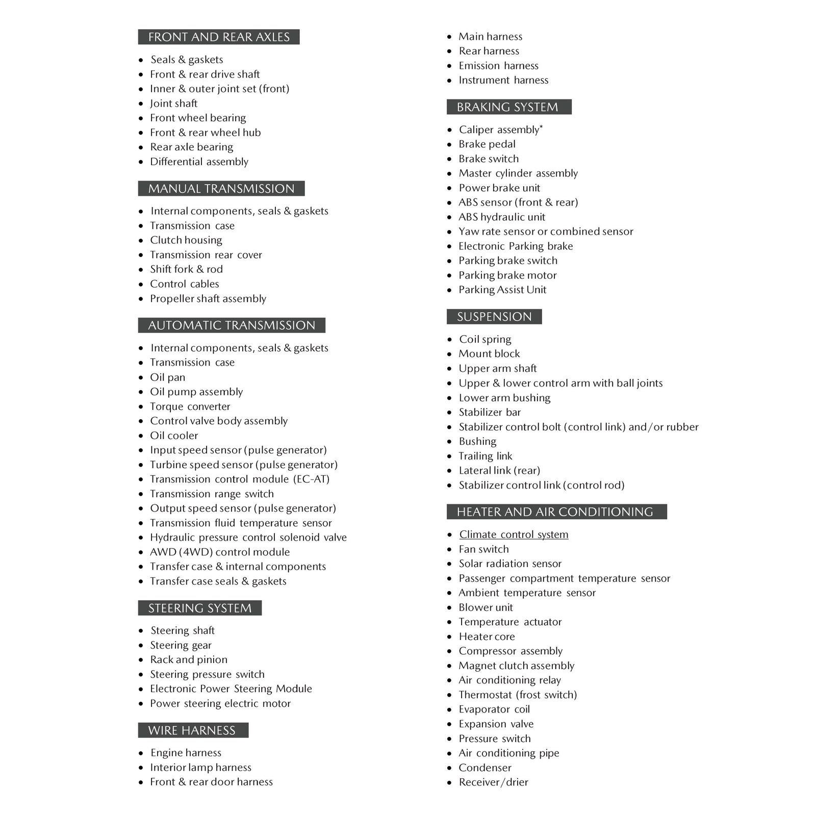 Mazda Added Protection