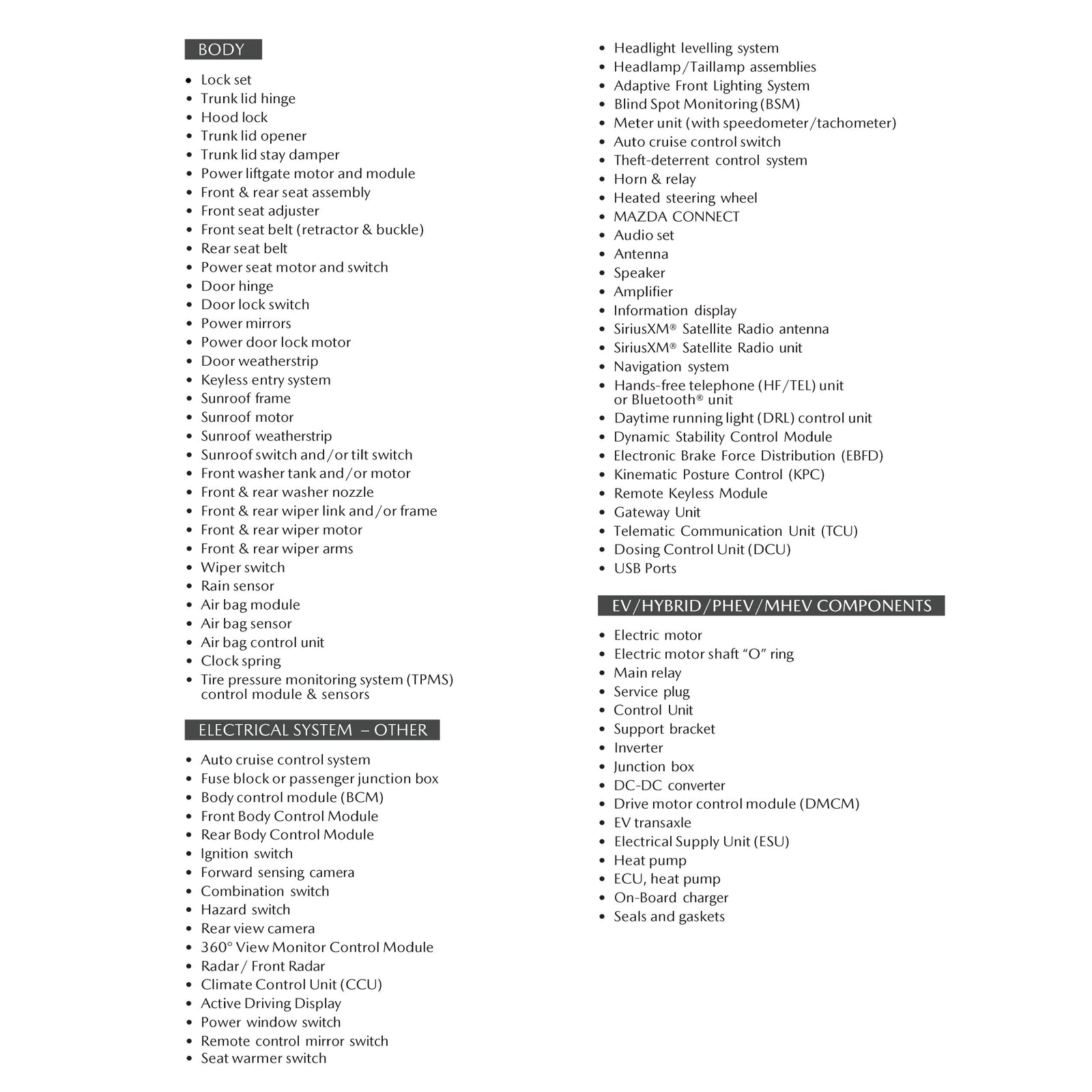 Mazda Added Protection