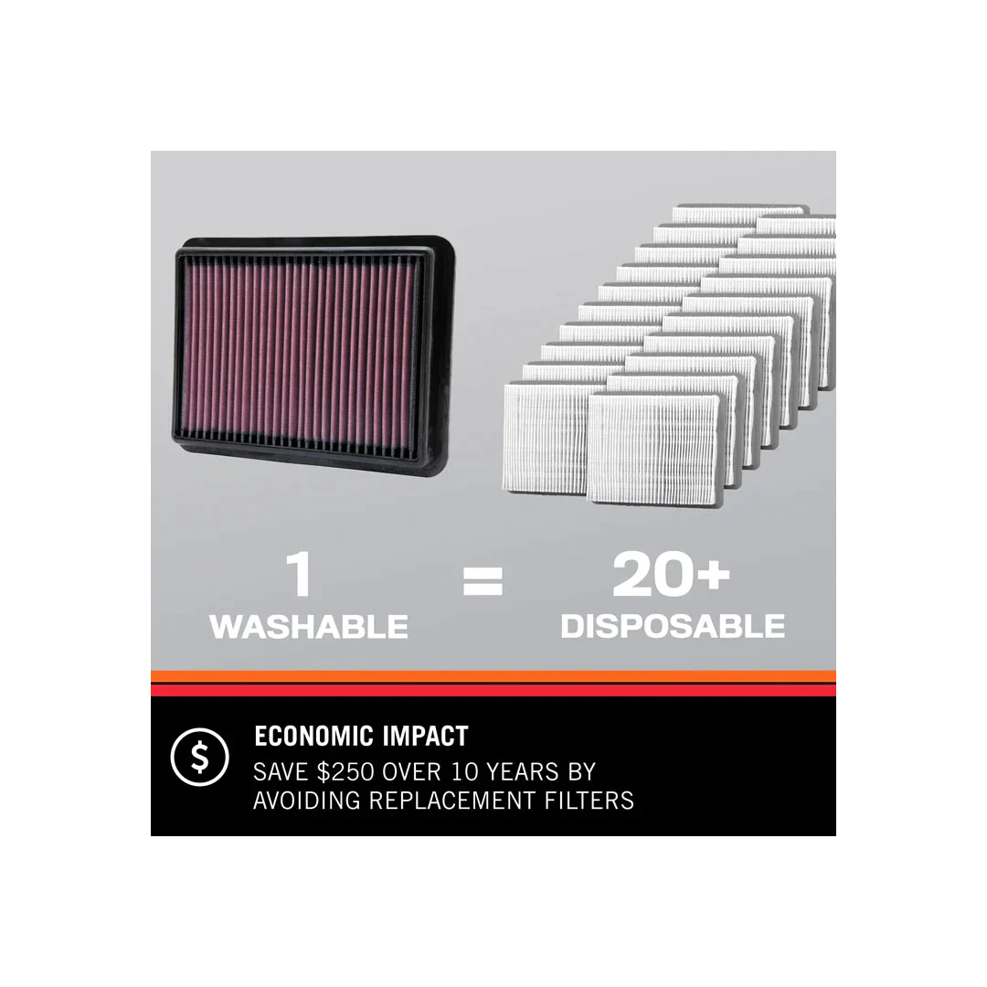 K&N Engine Air Filter Replacement | Mazda CX-30 (2020-2025)