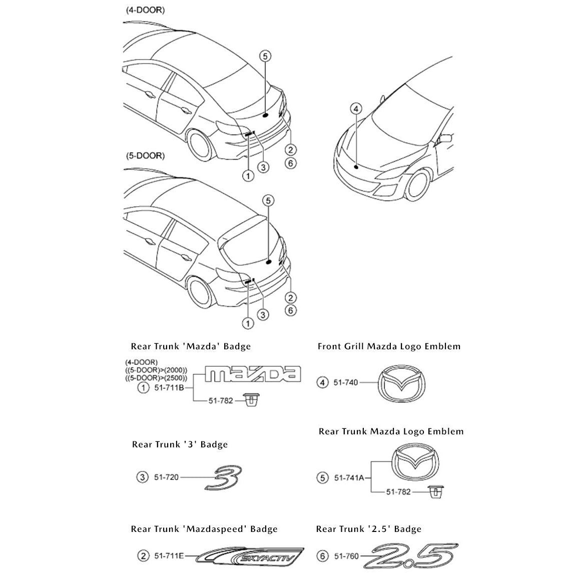 Mazda3 Emblems, Badging | Mazda3 Sedan (2010-2013)