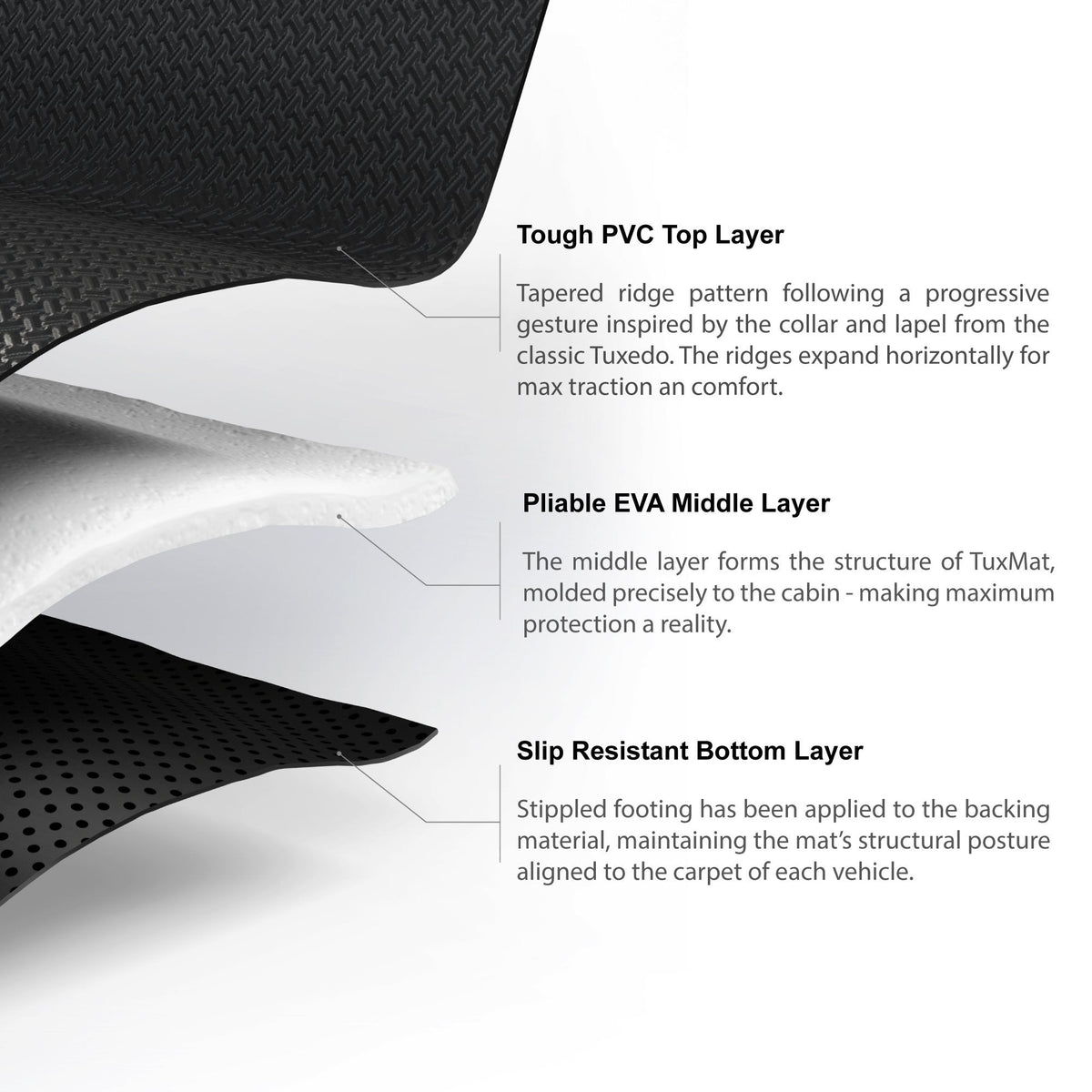 TuxMat Floor Liners (Front & Rear) | Mazda CX-3 (2016-2022)