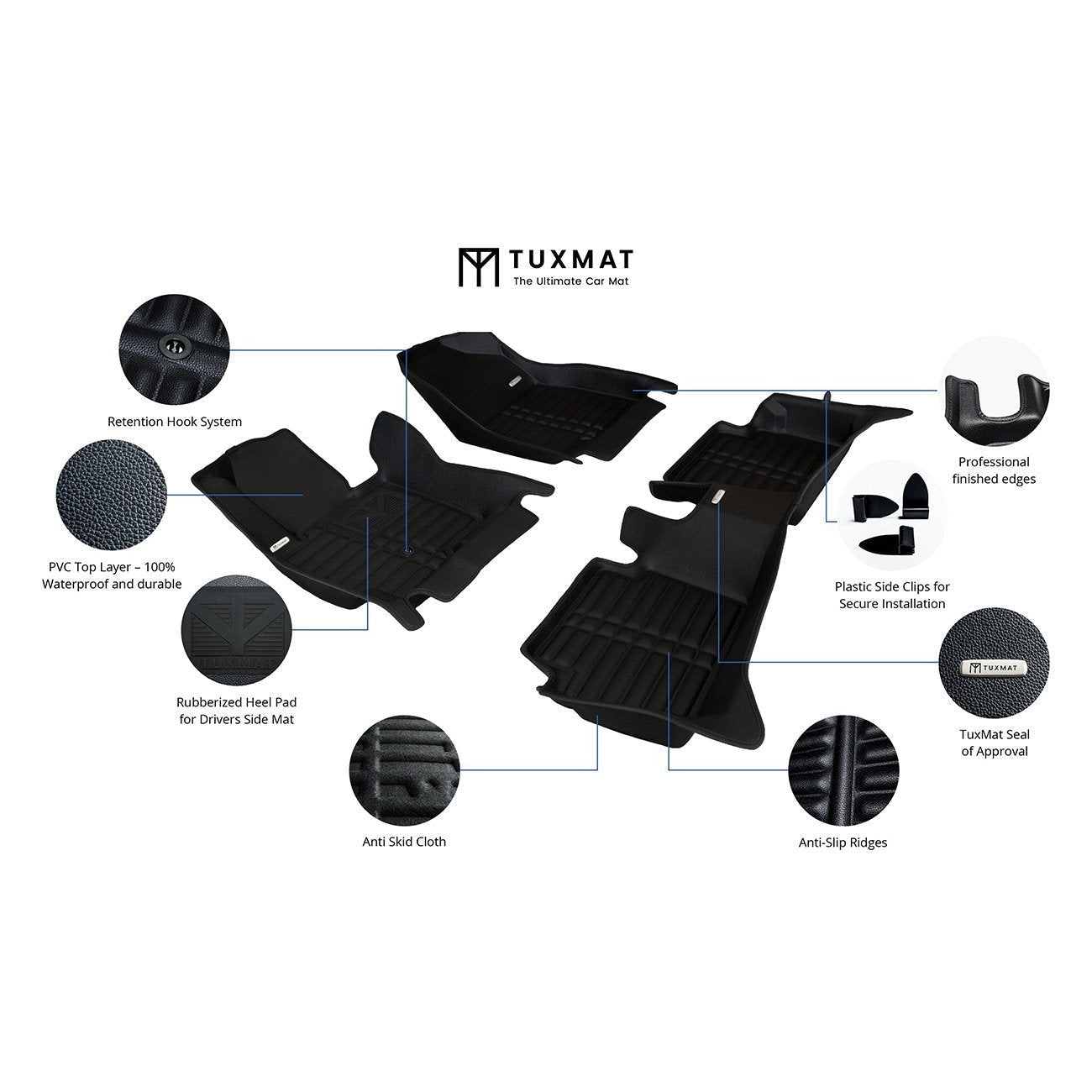 TuxMat Floor Liners (Front & Rear) | Mazda CX-5 (2017-2022)