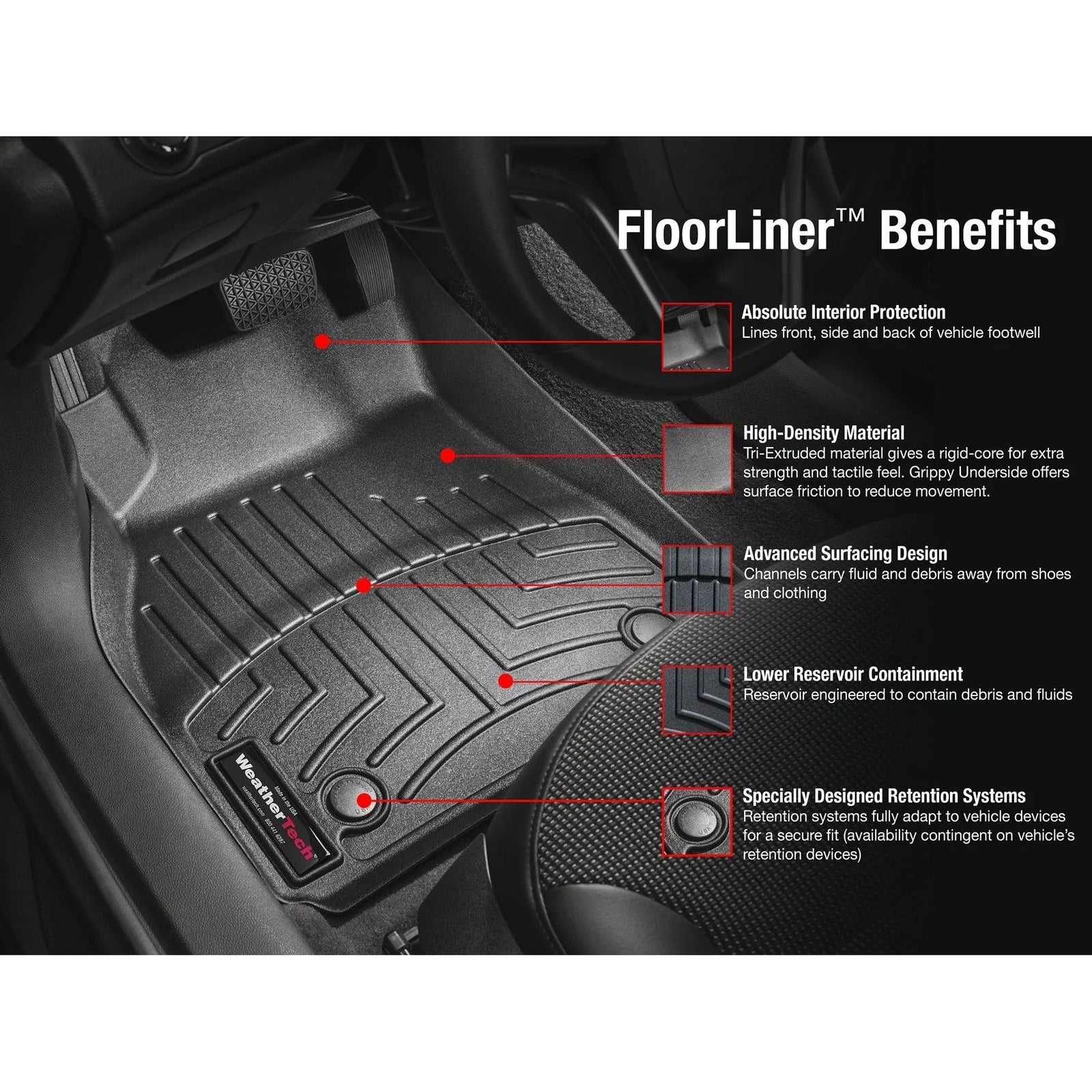WeatherTech FloorLiner | Mazda CX-50 (2023-2025)